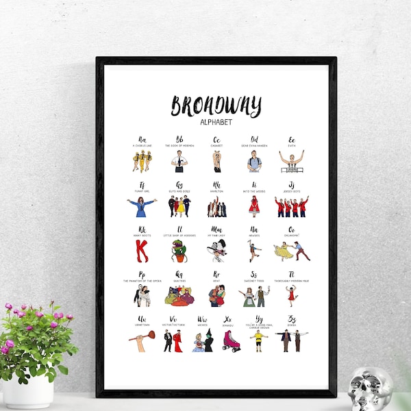 My Fair Lady Musical Poster Etsy