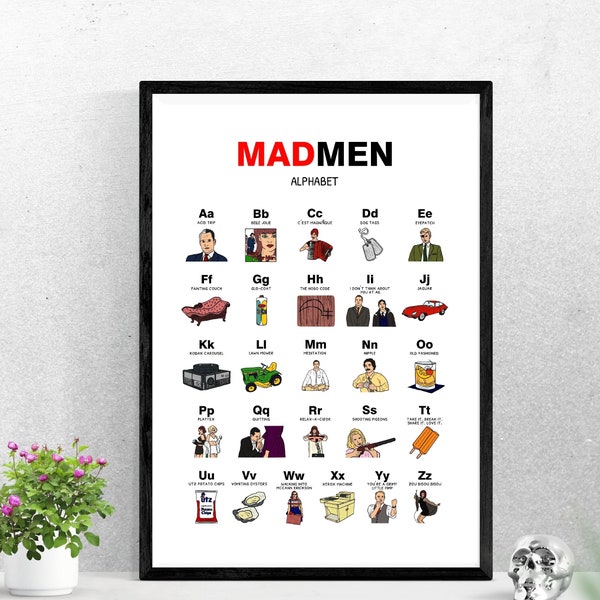 Druckbare Wandkunst | Mad Men digitales Poster - A3 - 11x17 Zoll - digitale Datei - digitaler Download - Peggy Betty Draper mad men
