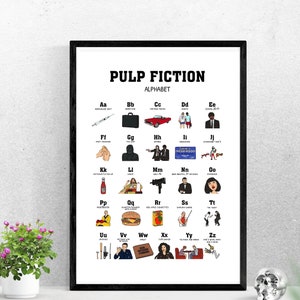 Printable Wall Art | Pulp Fiction Alphabet Digital Poster - A3 - 11x17 inches - Digital Download - Quentin Tarantino Samuel l Jackson