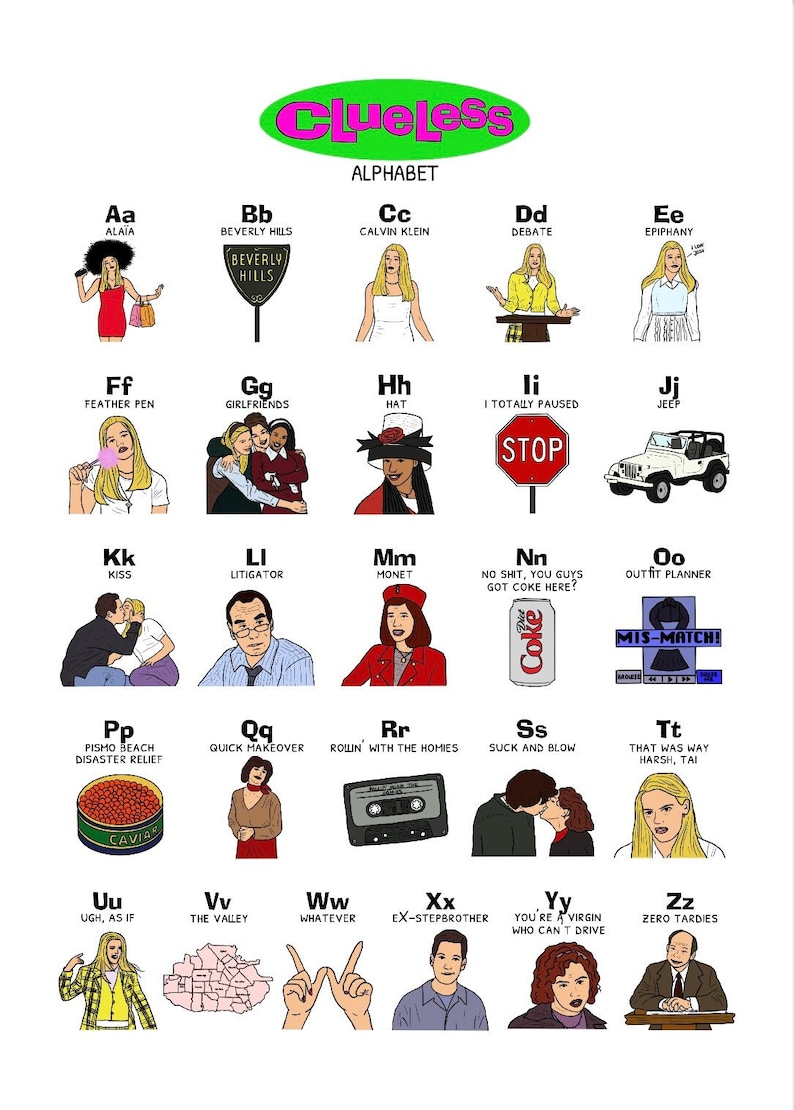 Clueless Ascii Printable Wall Art | Clueless Poster - A3 - 11x17 Inches - Digital File ...