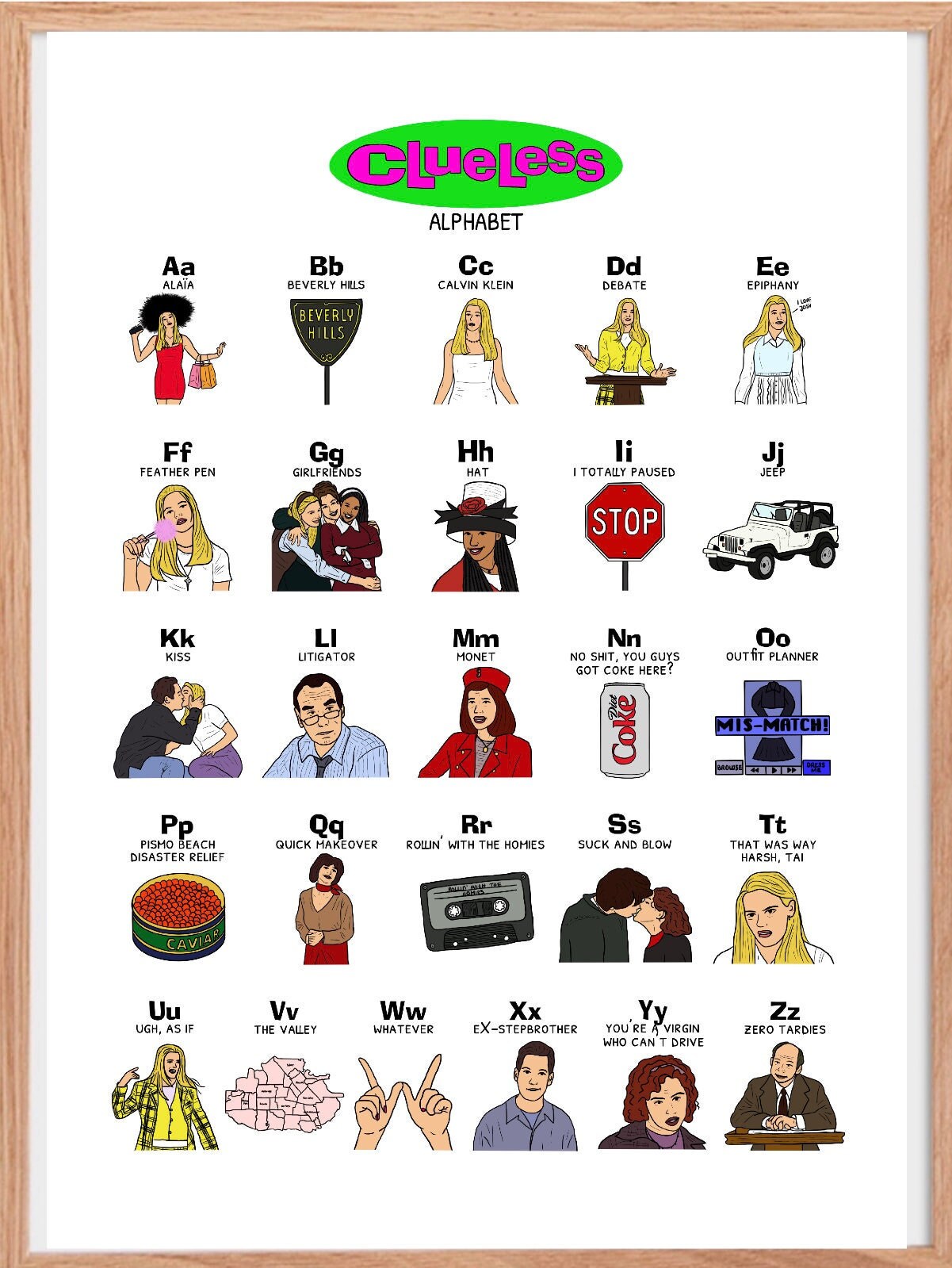 Printable Wall Art Clueless Poster A3 11x17 Inches Digital File ...