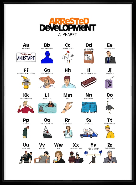 Arrested Development Poster ポスター