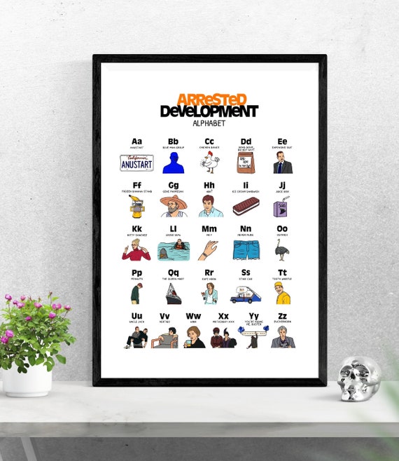 Arrested Development Poster ポスター BB0387 Arrested Development Show 2003 Actors Movie Poster