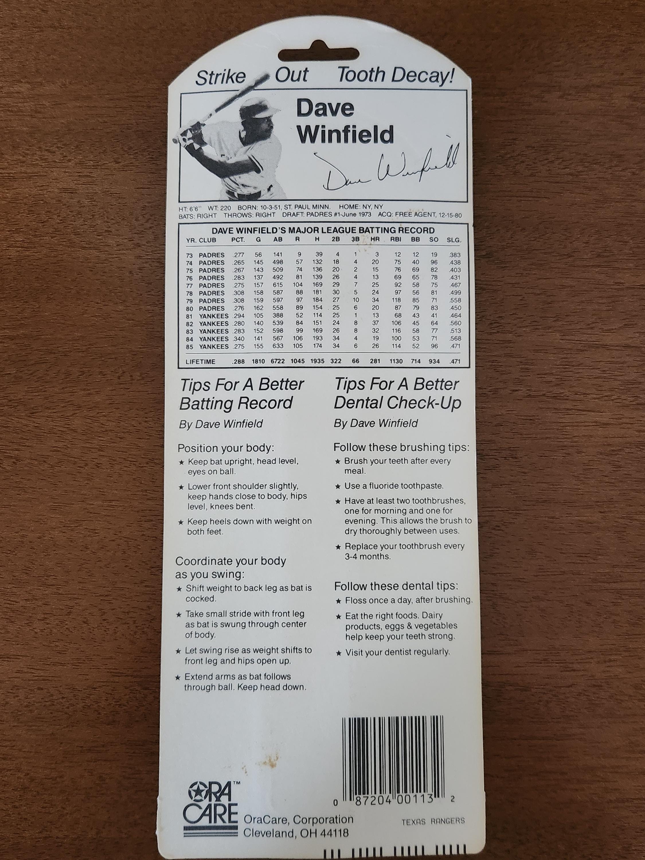 Very Cool, Vintage & Unopened/new in Box 1986 Oracare Pittsburgh ...