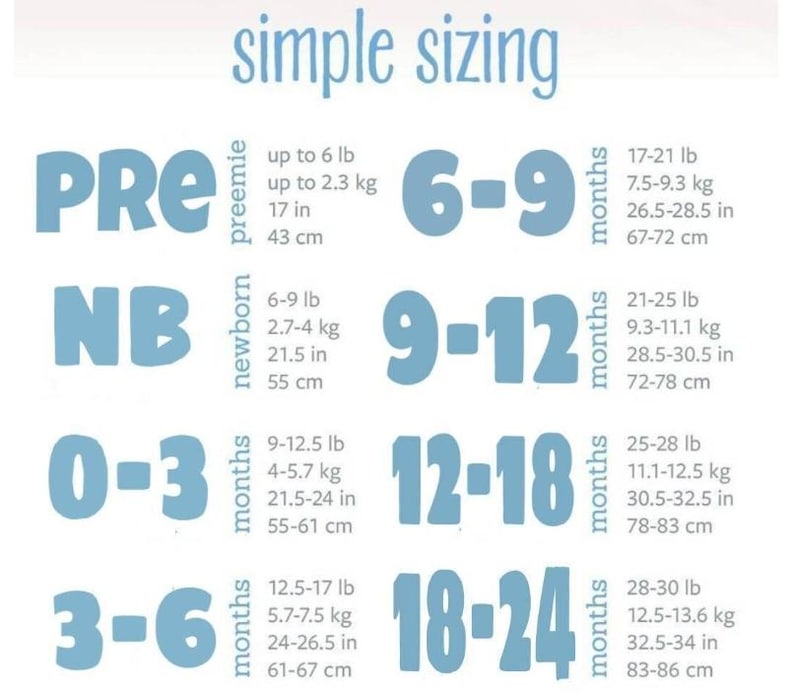 May include: A simple baby clothes sizing chart, showing sizes from preemie to 18-24 months. It includes weights in pounds and kilograms, and heights in inches and centimetres. The text "simple sizing" is at the top.
