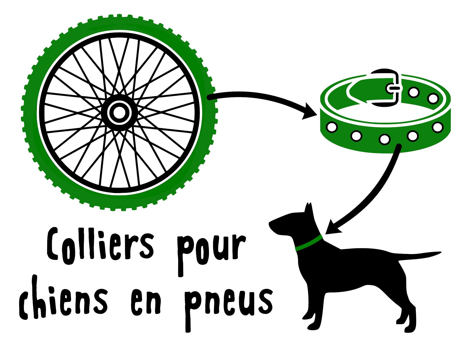 Colliers Pour Chiens en Pneus de Vélos - Taille L | 34 à 44cm/5 Euros Reversés Des Associations d'ai