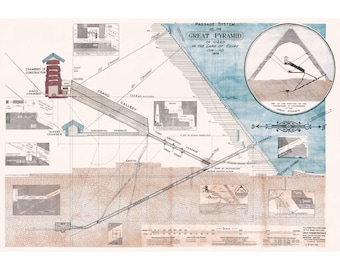 Great Pyramid of Giza - Passage System Gizeh, Egypt 1909 | Art Print | Canvas Print | Art Reproduction | Archival Giclee | Gift Wrapped