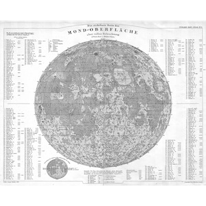 Geographicus, Perthes - Stieler Map of the Moon, 1880 | Art Print | Canvas Print | Fine Art Poster | Art Reproduction | Archival Giclee