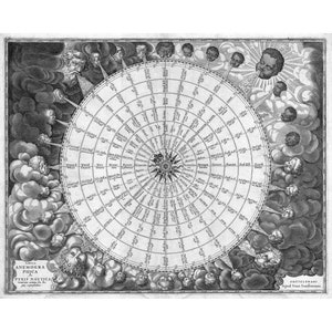 Geographicus, Map of Winds, Jansson Wind Rose, Anemographic Chart,1650 | Art Print | Canvas Print | Fine Art Poster | Art Reproduction