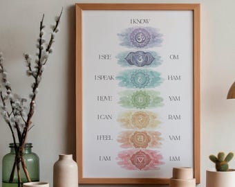 Yoga Studio Decor Chakra Mantra Poster Set Meditation Printable Art Spiritual Chakra Mantras Chart for Yoga Room Gift for Yoga Teacher