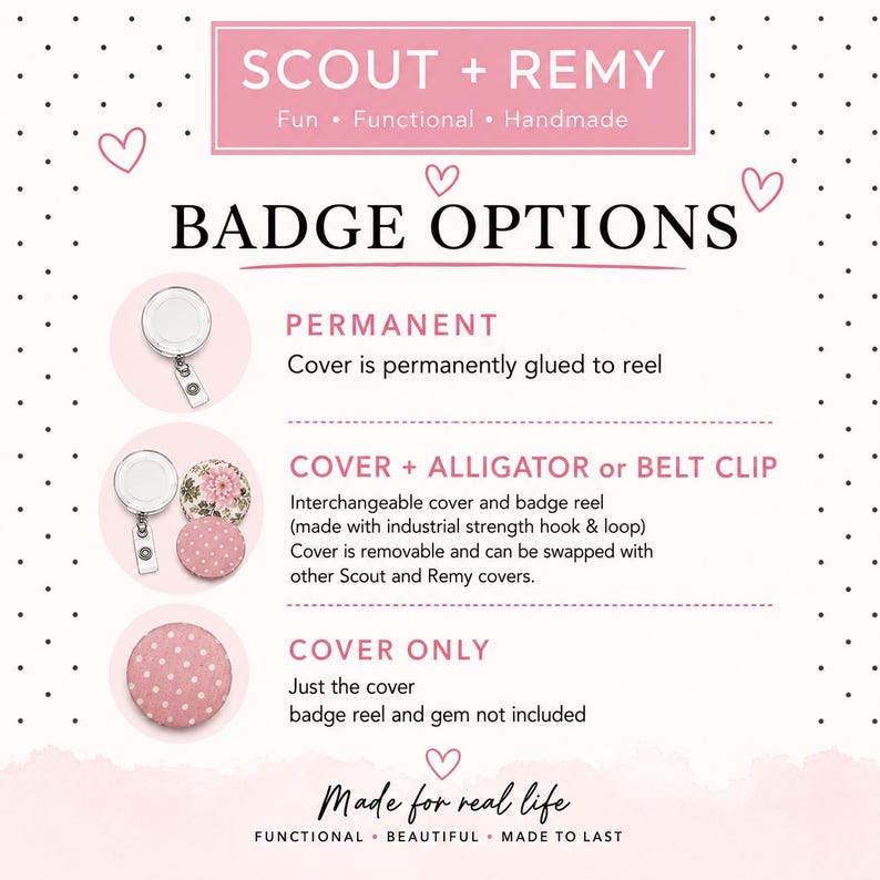 Pu&ograve; includere: Un grafico informativo per le opzioni di badge Scout + Remy che presenta tre stili: un portabadge permanente, una copertura con clip a coccodrillo o da cintura e solo la copertura. Il testo descrive i metodi di fissaggio per ogni configurazione.