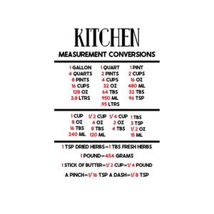 Peut inclure: Un tableau de conversion des mesures de cuisine rectangulaire blanc avec du texte noir pour les en-têtes et du texte rouge pour les valeurs numériques. Le tableau liste diverses conversions de volume et de poids, incluant gallons, pintes, tasses, onces, cuillères, litres, millilitres et grammes.