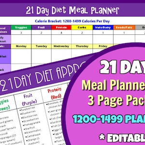 21 Day Fix Food List Etsy Australia