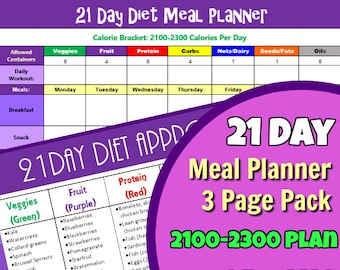 Planificateur de repas de 21 jours et liste d'aliments Lot de 3 pages pour un plan calorique de 2100 à 2300 : comprend un planificateur de repas modifiable et une liste de courses