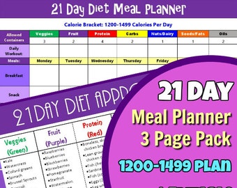 Planificateur de repas de 21 jours et liste d'aliments Lot de 3 pages pour un plan calorique de 1200 à 1499 : comprend un planificateur de repas modifiable et une liste de courses