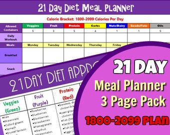 Planificateur de repas de 21 jours et liste d'aliments Lot de 3 pages pour 1800-2099 Calorie Plan : comprend un planificateur de repas modifiable et une liste de courses