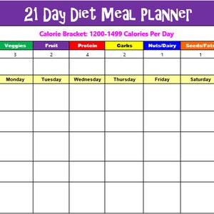 21 Day Meal Planner & Food List 3 Page Bundle for 1200-1499 - Etsy