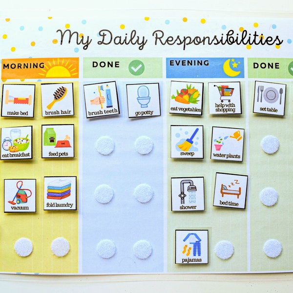 Daily Responsibilities Chart, Kids Chore Chart Printable, Routine Visual schedule for toddlers, Kids checklist, Daily Task List, PDF
