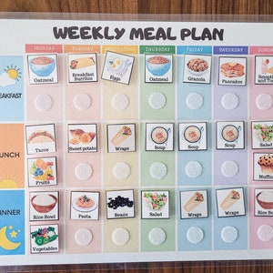 Kindermahlzeitplaner, visueller wöchentlicher Essenskalender, Menüvorlage für Kinder, visueller Ablaufplan für Kinder, Montessori-Kalender für Kleinkinder (PHYSIKALISCHE KOPIE)