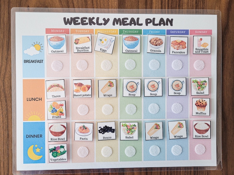 May include: A weekly meal plan chart with colorful images of different foods for breakfast, lunch, and dinner. The chart is divided into seven days of the week, with each day having a different food option. The chart is printed on a white background with a clear plastic cover.