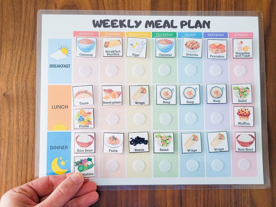 Kids Meal Planner Editable, Visual Weekly Meal Calendar, Kids menu template, Kids Visual Schedule, Montessori calendar for toddlers, PDF