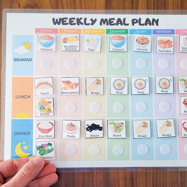 Kindermahlzeitplaner, visueller wöchentlicher Mahlzeitplaner, Menüvorlage für Kinder, visueller Stundenplan für Kinder, Montessori-Kalender für Kleinkinder, Digitale Datei PDF