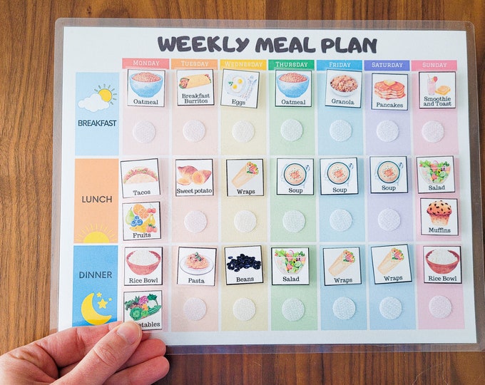 Toddler Weekly Meal Planner Toddler Weekly Meal Planner