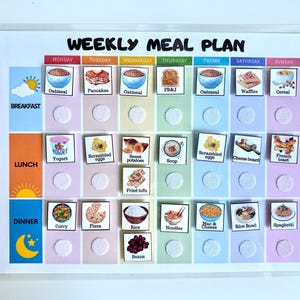 Kids Meal Planner, Visual Weekly Meal Calendar, Kids Menu Template ...