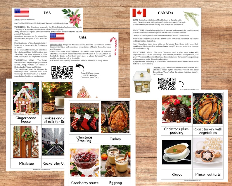 May include: A collage of images related to Christmas traditions in the USA and Canada. Includes a gingerbread house, cookies, stockings, turkey, cranberry sauce, eggnog, plum pudding, roast turkey, gravy, and mince tarts. Text includes "USA" and "Canada".