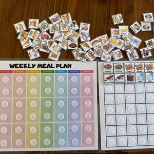 Kids Meal Planner Editable, Visual Weekly Meal Calendar, Kids menu template, Kids Visual Schedule, Montessori calendar for toddlers, PDF imagen 16