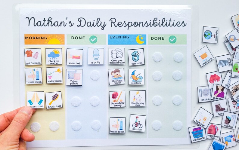 K&ouml;nnte beinhalten: Eine wei&szlig;e Tafel mit dem Titel "Nathan's Daily Responsibilities" und einer Checkliste mit Aufgaben f&uuml;r den Morgen und Abend. Die Checkliste enth&auml;lt Symbole f&uuml;r Aktivit&auml;ten wie Anziehen, Z&auml;hneputzen, Bett machen und Spielen mit Spielzeug. Auf der Tafel befinden sich wei&szlig;e Kreise zum Abhaken der erledigten Aufgaben.