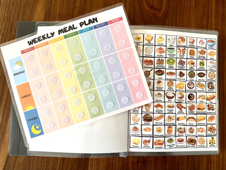 Kids Meal Planner Editable, Visual Weekly Meal Calendar, Kids menu template, Kids Visual Schedule, Montessori calendar for toddlers, PDF imagen 15