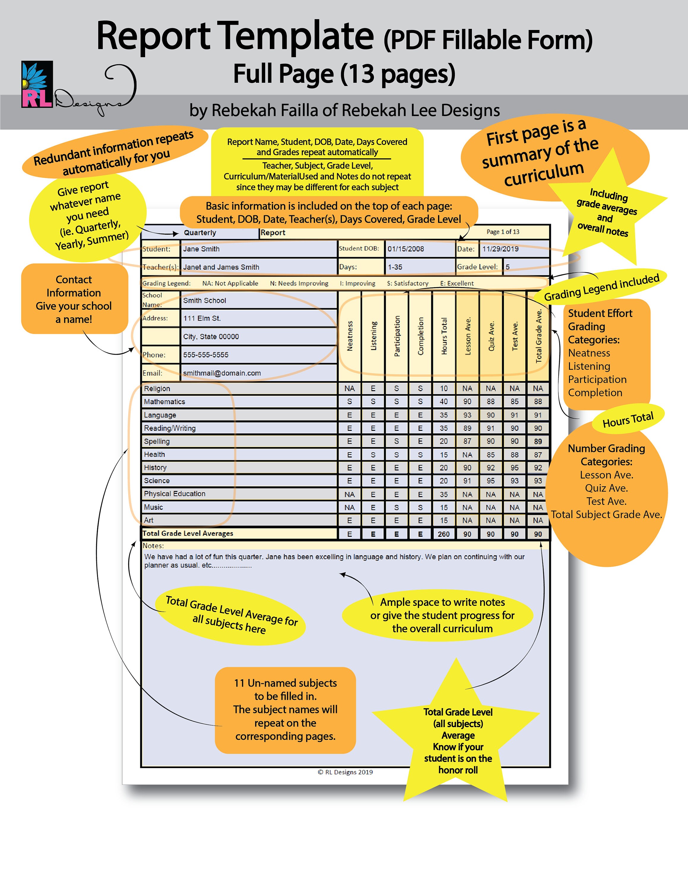 Report Template Full Page Version (PDF Fillable Form) - Etsy