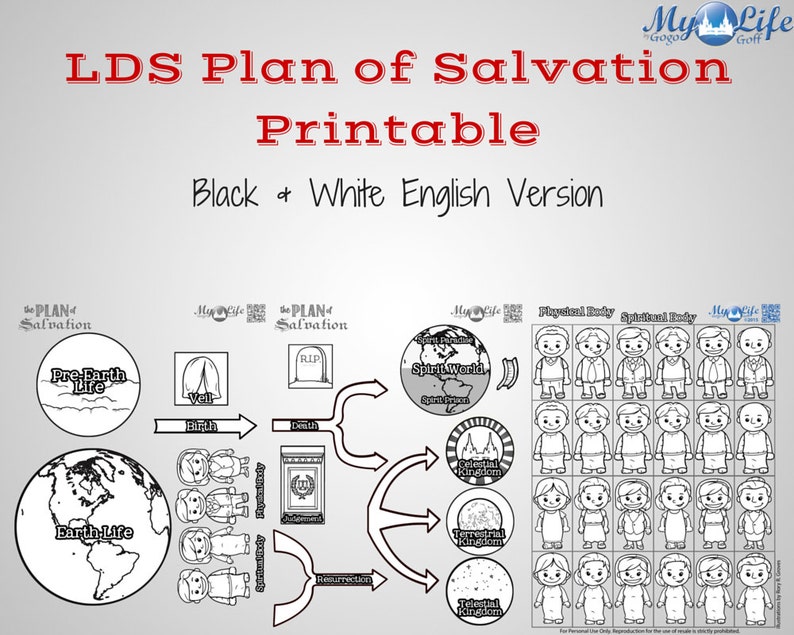 LDS Plan of Salvation Missionary/fhe Display Printable Etsy LDS Plan of Salvation Missionary/fhe Display Printable Etsy