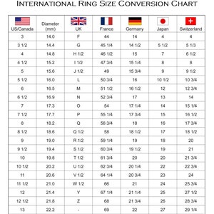 May include: A chart showing international ring size conversions for different countries, including the United States, Canada, United Kingdom, France, Germany, Japan, and Switzerland. The chart lists ring sizes in millimeters, along with corresponding sizes for each country.