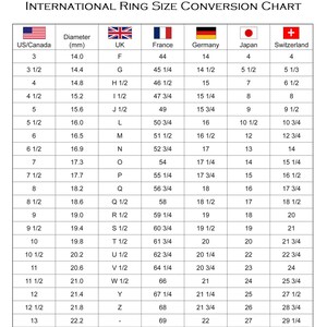 May include: A chart showing international ring size conversions for different countries, including the United States, Canada, United Kingdom, France, Germany, Japan, and Switzerland. The chart lists ring sizes in millimeters, along with corresponding sizes for each country.