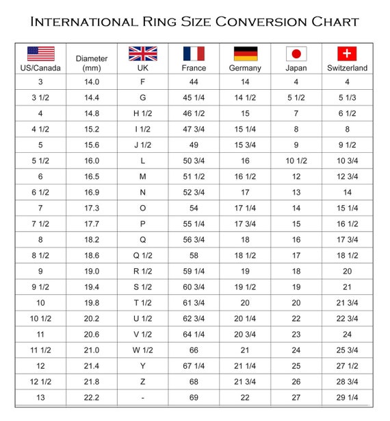 European Ring Ring Size Us France Japan American Ring Size