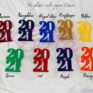 Puede incluir: Gr&aacute;fico que muestra 2021 en diferentes colores, incluyendo marr&oacute;n, azul marino, azul real, papel kraft, amarillo, verde, rojo, morado y naranja.