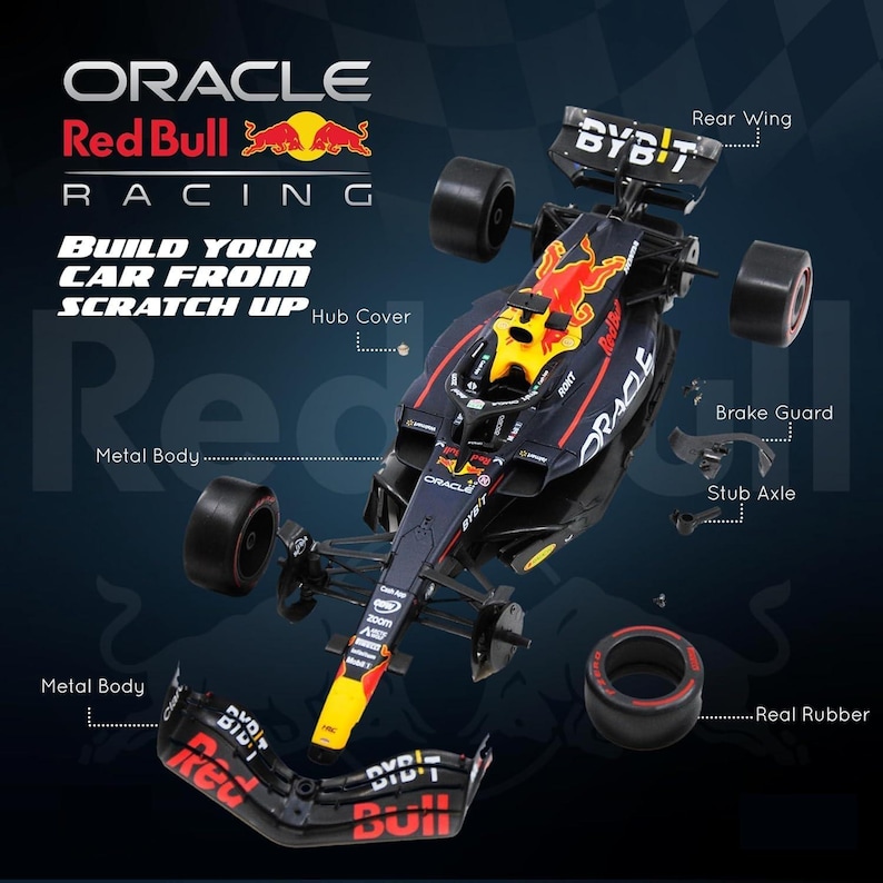 Custom Red Bull Model Kit - Formula One - 1/18 Scale - Max Verstappen ...