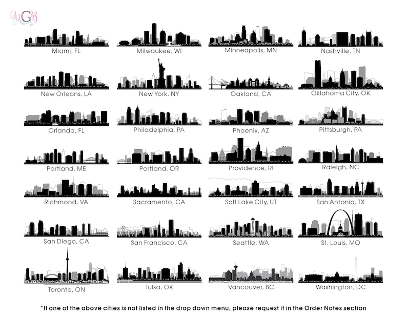 Personalized, Engraved Cutting Board with Modern City Skyline Design for Housewarming or Wedding Gift 050 image 6