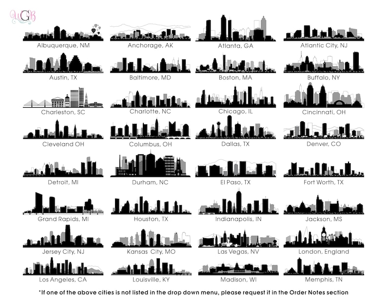 Personalized, Engraved Cutting Board with Modern City Skyline Design for Housewarming or Wedding Gift 050 image 5