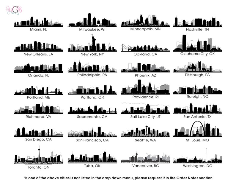 Personalized, Engraved Cutting Board with City Skyline Design for Housewarming or Wedding Gift 050 image 6