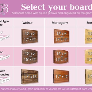 Personalized, Engraved Cutting Board with Modern City Skyline Design for Housewarming or Wedding Gift 050 image 7