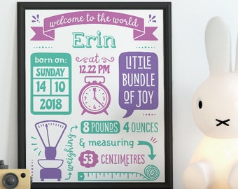 Metric Birth Announcement Nursery Print | Baby Nursery|Nursery Art|Birth Announcement|Personalised Birth Stats|Newborn Baby|Birth Details