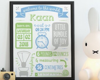 Metric Birth Announcement Nursery Print | Baby Nursery|Nursery Art|Birth Announcement|Personalised Birth Stats|Newborn Baby|Birth Details