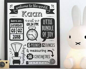 Metric Birth Announcement Nursery Print | Baby Nursery|Nursery Art|Birth Announcement|Personalised Birth Stats|Newborn Baby|Birth Details