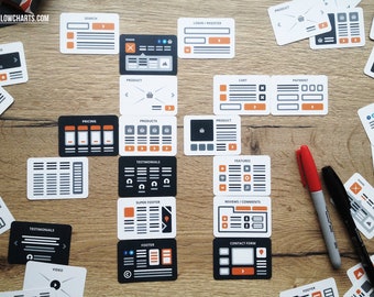 Web Page Builder Cards