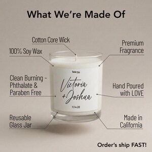 The image is a visual representation of a candle labeled "What We're Made Of", highlighting its features such as 100% soy wax, cotton core wick, clean burning, phthalate and paraben free, hand poured with love, and made in California.