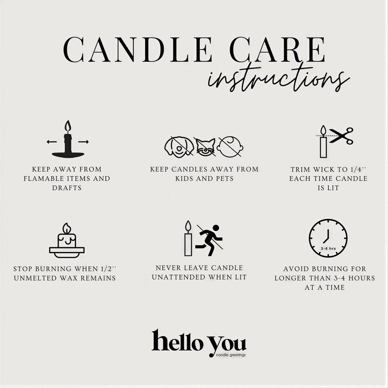 a set of instructions for candle care, including guidelines on how to properly use and maintain candles.