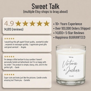 The image is a screenshot of a review for a candle product, specifically a "Sweet Talk" candle. The review is from a customer named Sarah, who has purchased the candle and is satisfied with it. The review mentions that the candle smells great and looks like the pictures. The candle is from the brand "Hello You" and is described as a "10+ Years Experience" candle. The review also includes a rating of 4.9 stars and a total of 14,813 reviews.